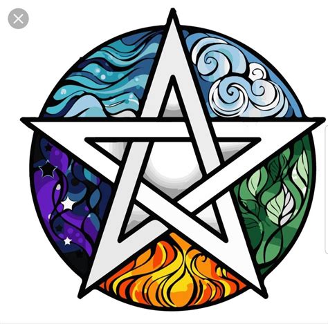 Wiccan element symbols